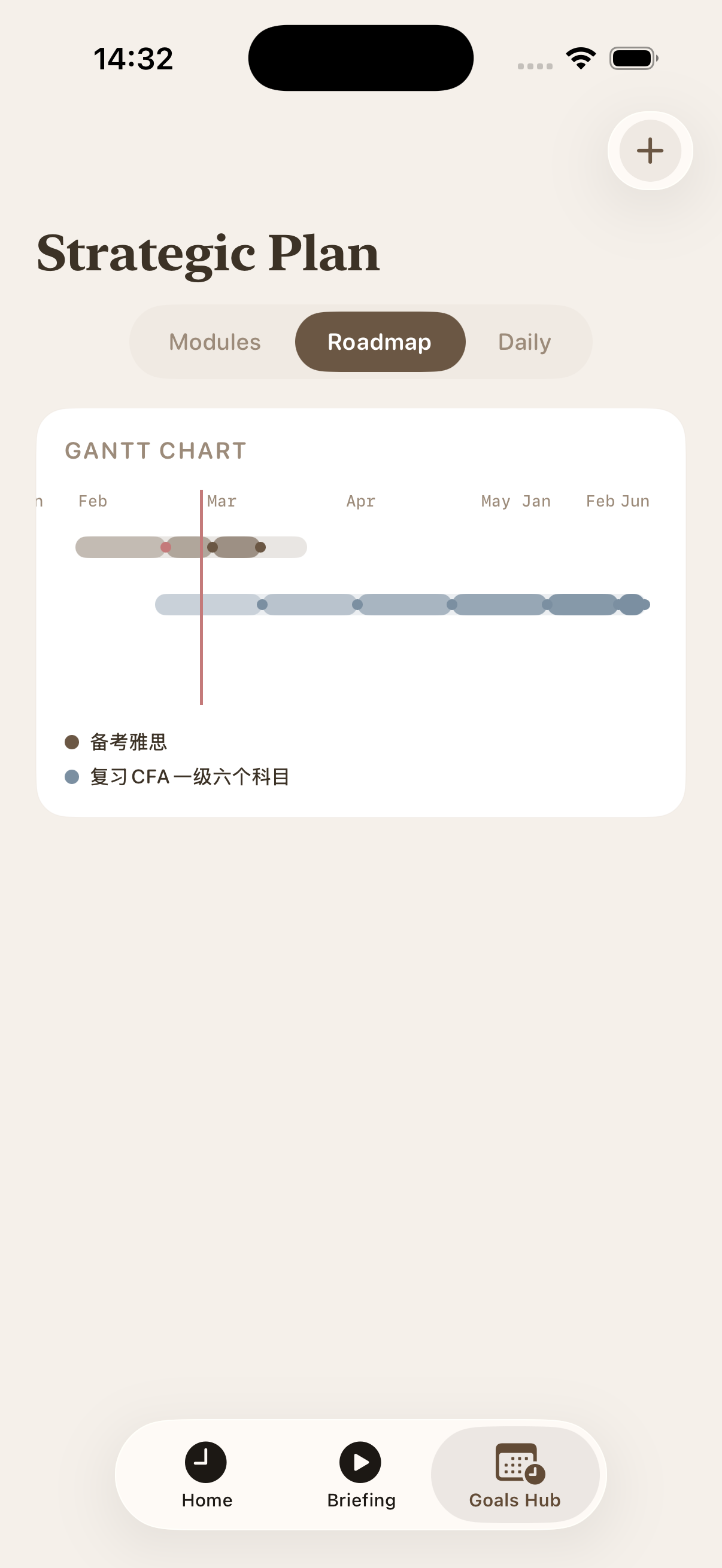 Seventy 目标路线图视图